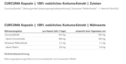 ProFuel CURCUMA Extrakt 90 Kaps.