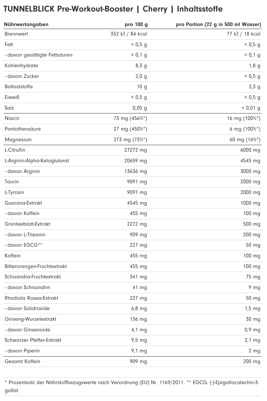 ProFuel TUNNELBLICK 360g