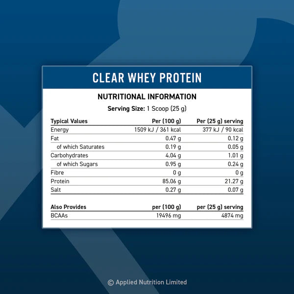 Applied Nutrition Clear Whey 875g