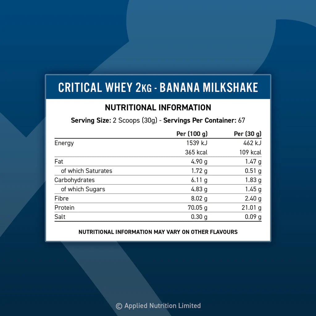 Applied Nutrition Critical Whey 900g