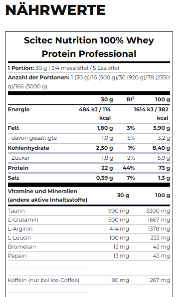 Scitec 100% Whey Professional 2350g (Bundle 60 Tage)