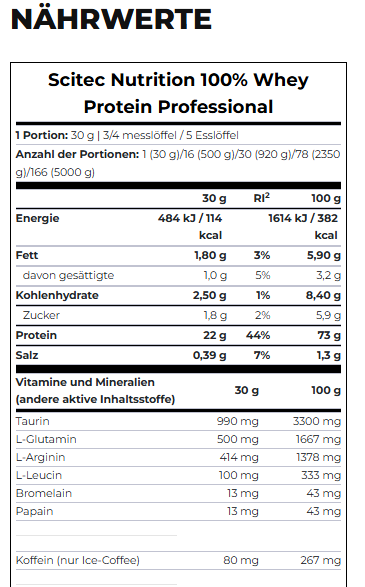 Scitec 100% Whey Professional 5000g