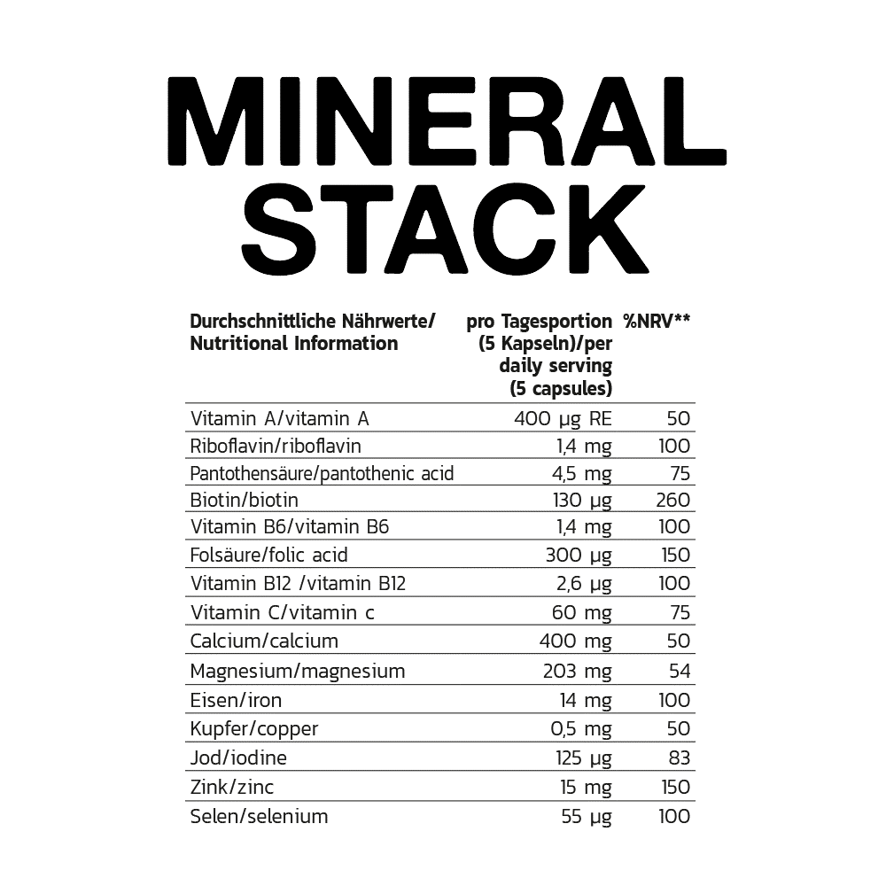 INLEAD Mineral Stack 120 Kapseln